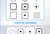 Test IQ di Android Test IQ di Android